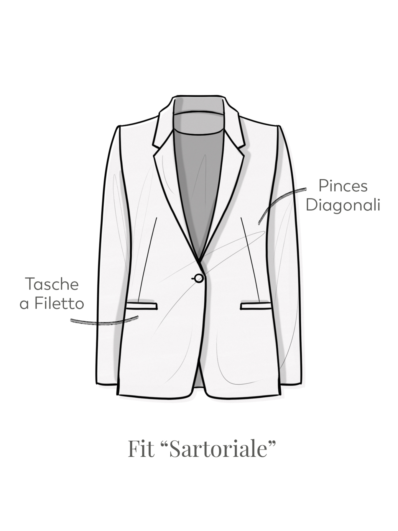 Stretch Milano-stitch blazer jacket image number 6